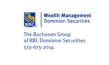 RBC Financial